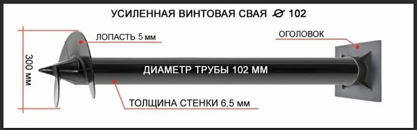 Купить сваи толщиной стенок от 6 мм в Урюпинске по цене 1415 рублей | Интернет-магазин свай